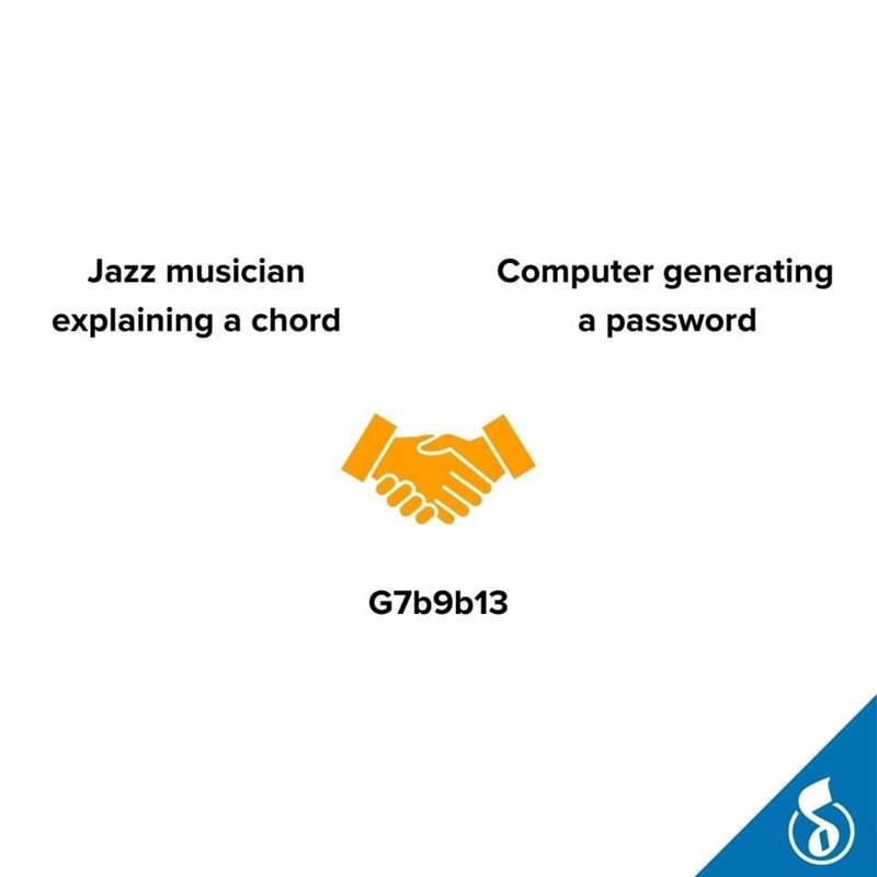 Font - Jazz musician explaining a chord Computer generating a password G7b9b13